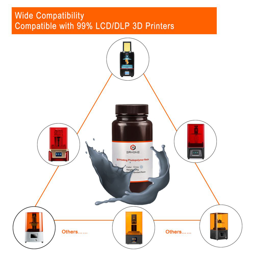 ERYONE 3D Printer Standard Resin Super Low Odor, General LCD UV-Curing Resin 405nm for LCD 3D Printing 500g Grey