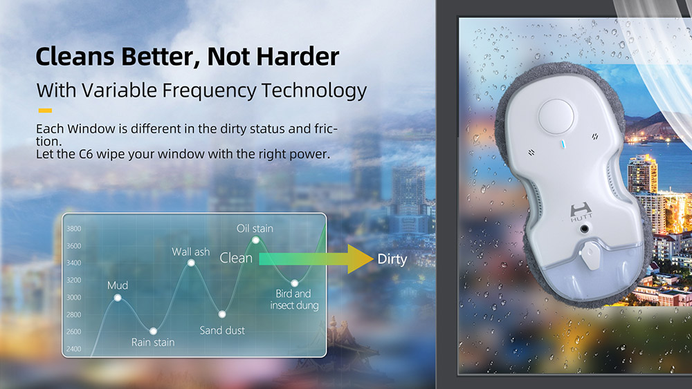 HUTT C6 Intelligent Variable Frequency Water Spraying Window Cleaning Robot