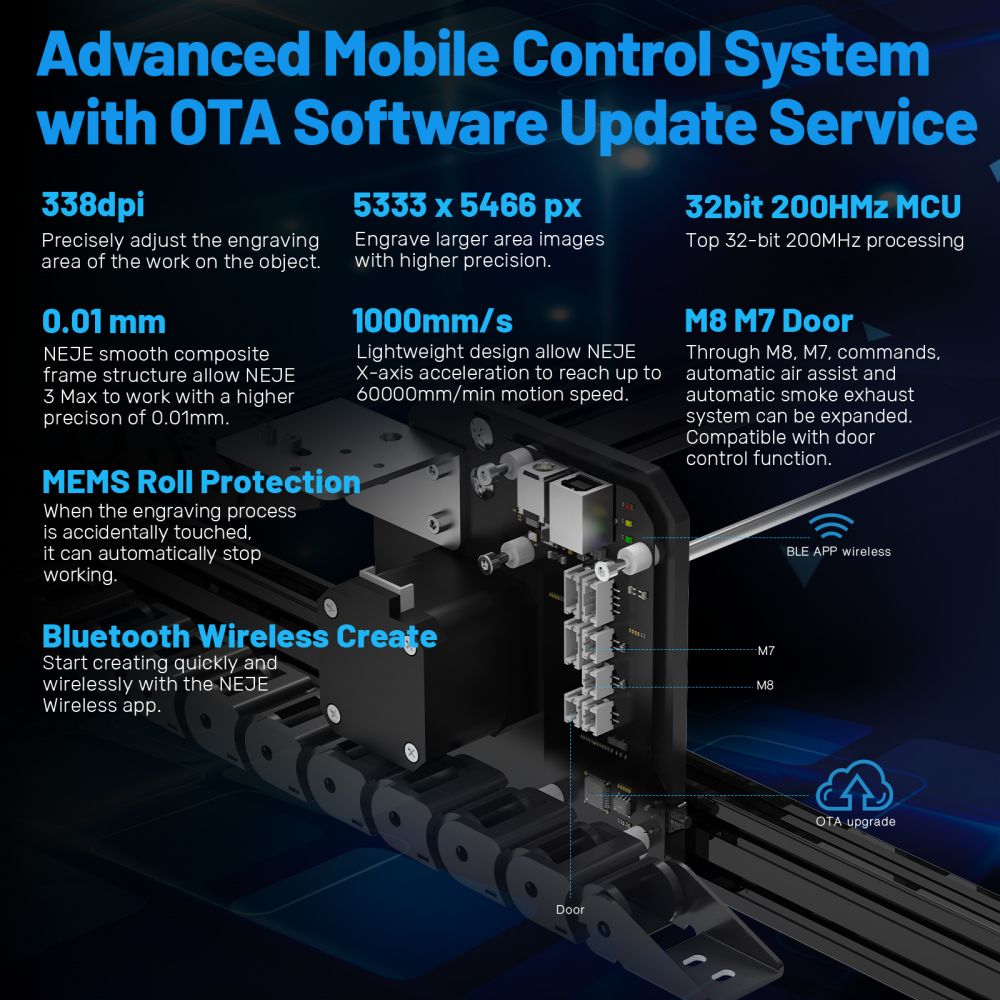 NEJE 3 Pro A40630 Laser Engraving Machine, CNC Engraver Wood Cutting Router Tool Desktop Wireless Logo Marking - EU Plug