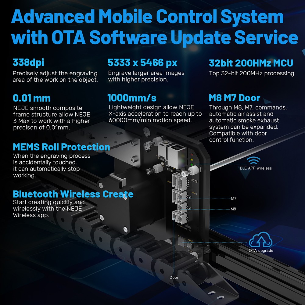 NEJE 3 Pro E30130 Laser Engraving Machine, CNC Engraver Desktop Wireless Logo Marking Automatic Air Assist - EU Plug