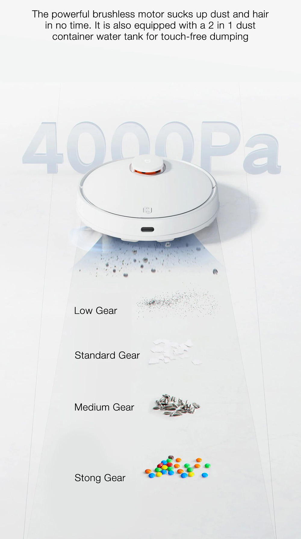 Xiaomi Mijia 3C Smart Robot Aspirador de Pó