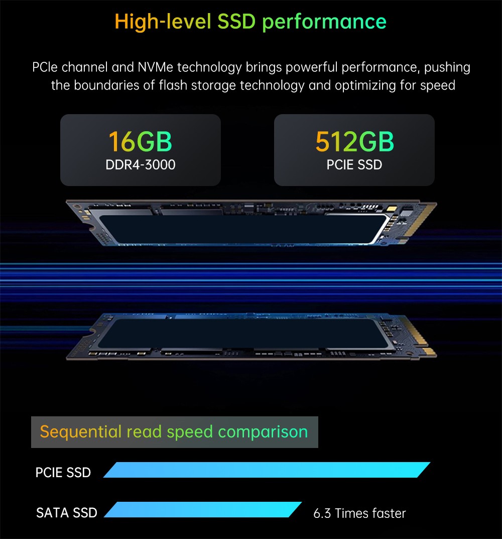 KUU G5 Laptop AMD R7 5800U Processor 15.6'' 1920*1080 IPS Screen 16GB DDR4 2666MHz 512GB PCIE Windows 11