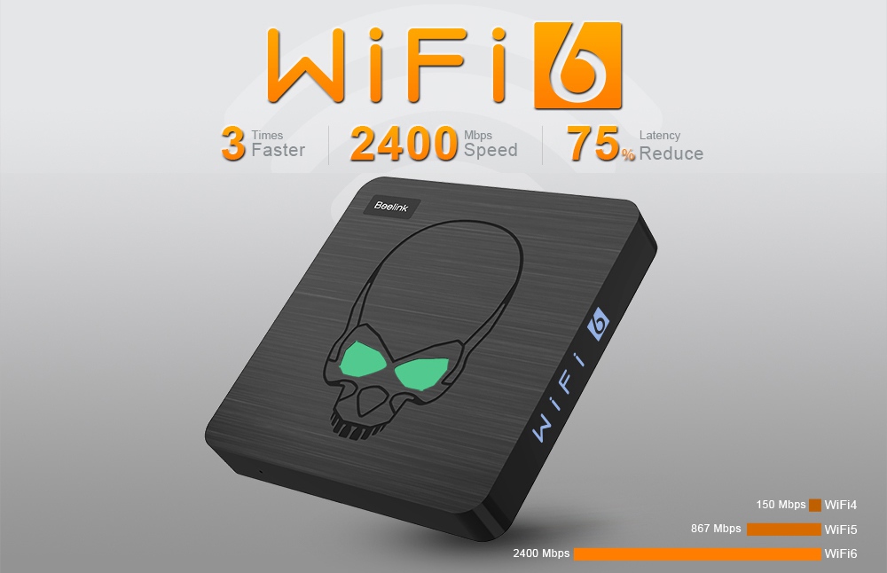 Beelink GT-King TV BOX Amlogic S922X 4G/64G 2.4G+5G WIFI6 1000M LAN