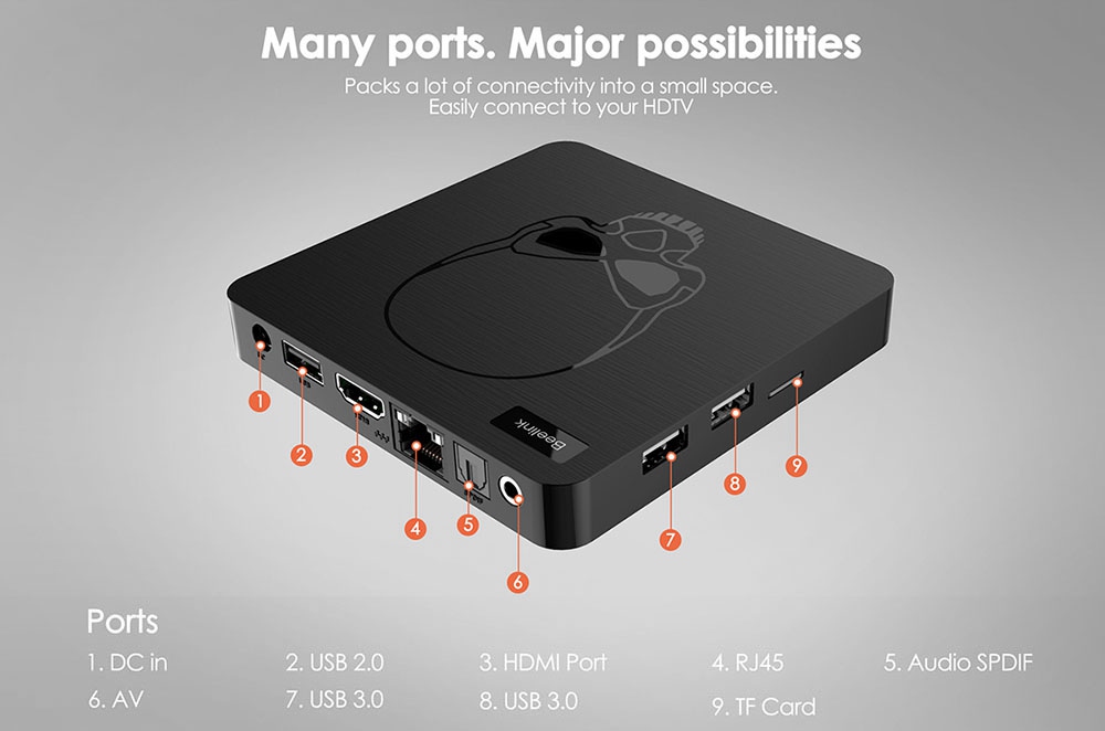 Beelink GT-King TV BOX Amlogic S922X 4G/64G 2.4G+5G WIFI6 1000M LAN