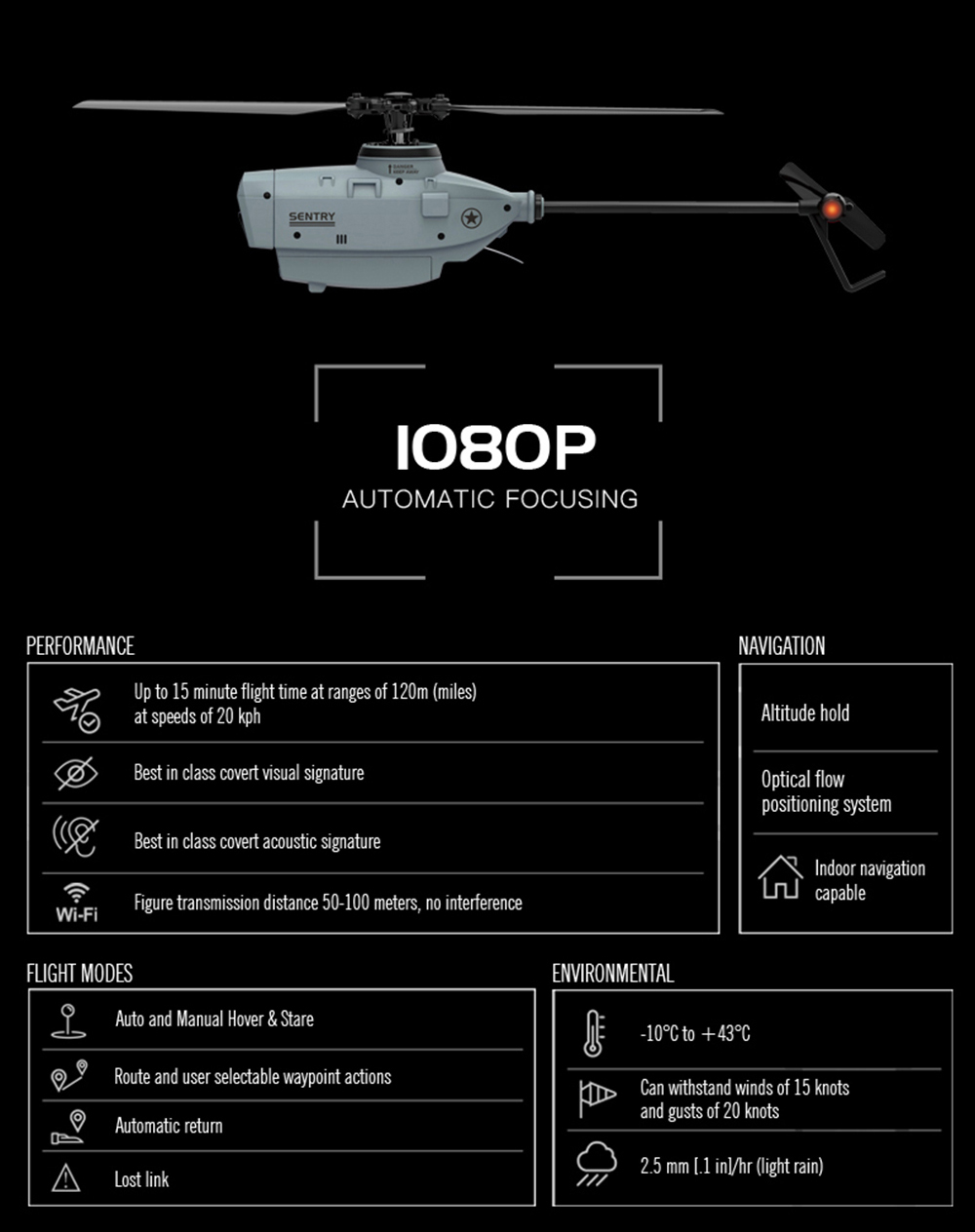 C127 RC Helicopter 2.4G 4CH 6-Axis Gyro 720P Camera Optical Flow Localization Flybarless Scale with Remote Control