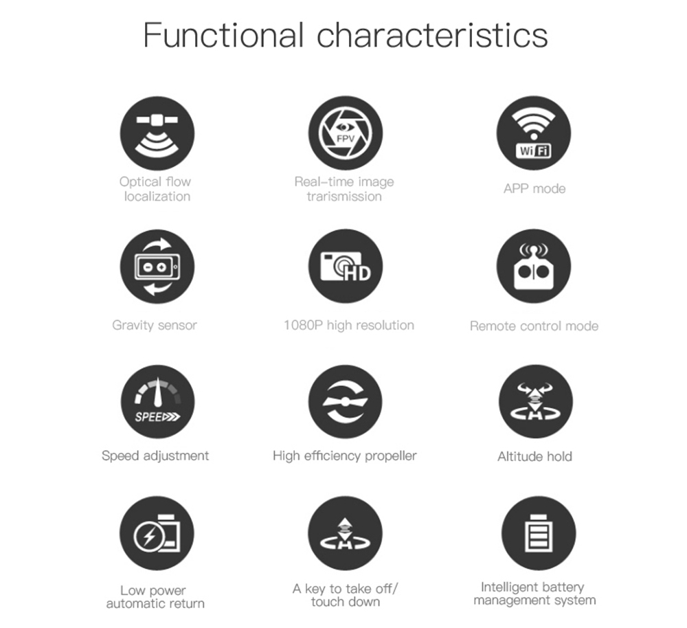 C127 RC Helicopter 2.4G 4CH 6-Axis Gyro 720P Camera Optical Flow Localization Flybarless Scale with Remote Control