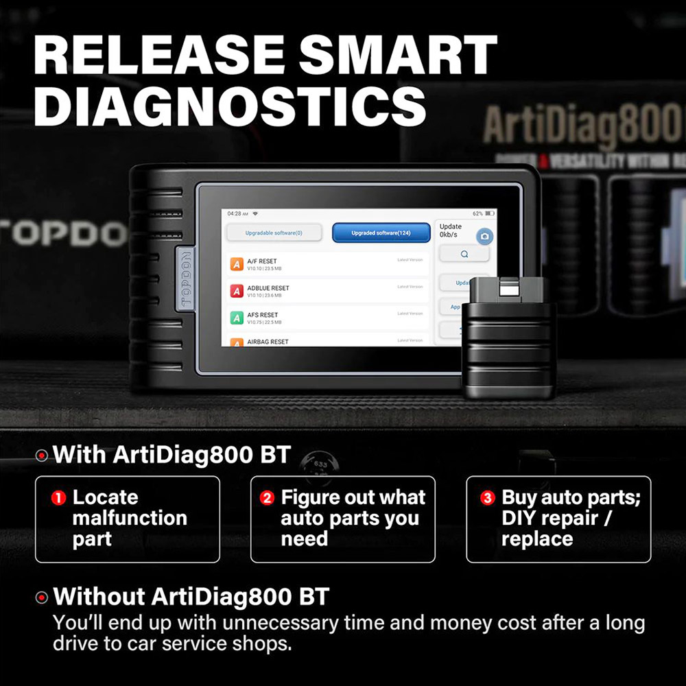 TOPDON ArtiDiag800 BT Automotive Diagnostics Tool, AutoVIN Tech 4-Core 1.3GHz Processor, 28+ Reset Service Bluetooth VCI