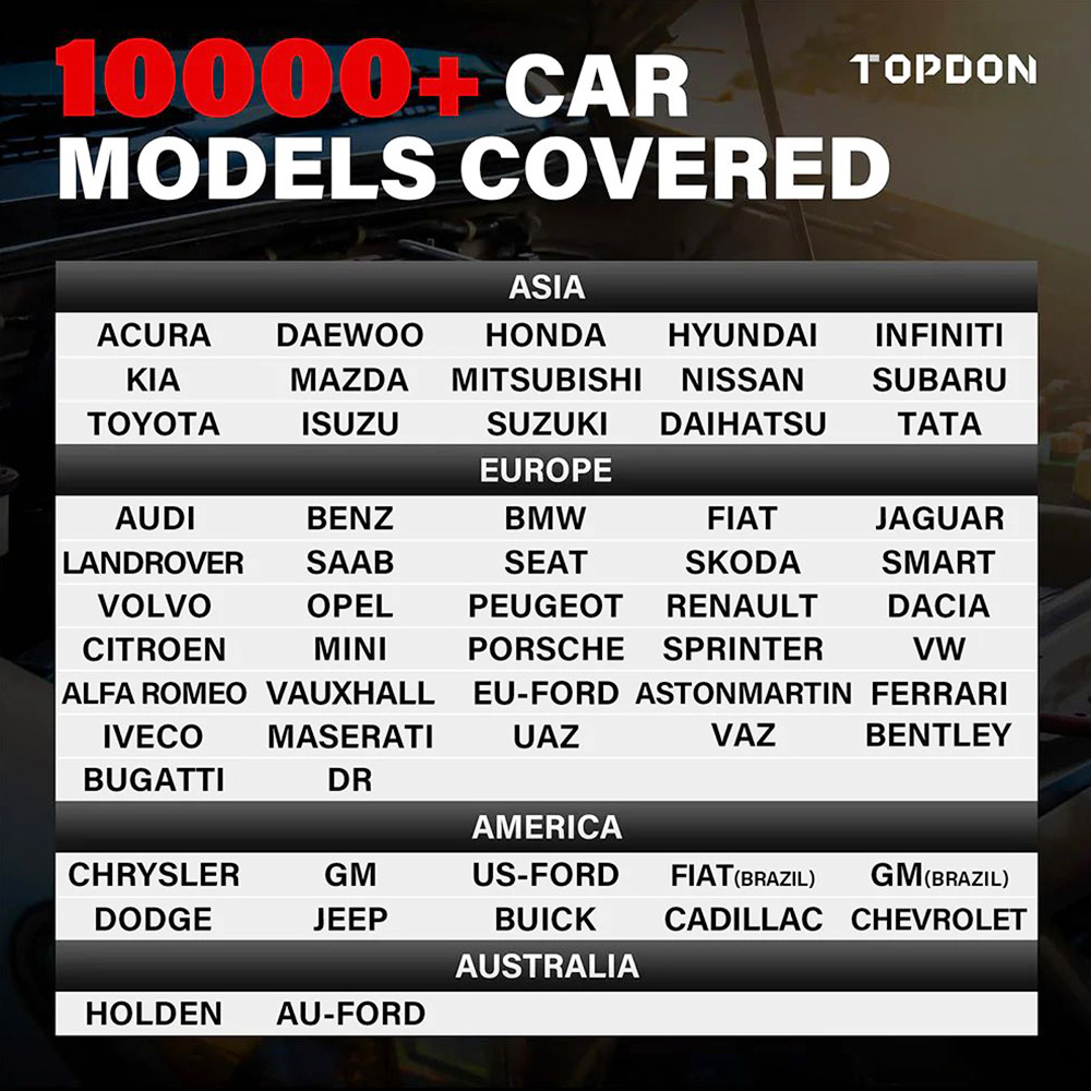 TOPDON ArtiDiag800 BT Automotive Diagnostics Tool, AutoVIN Tech 4-Core 1.3GHz Processor, 28+ Reset Service Bluetooth VCI