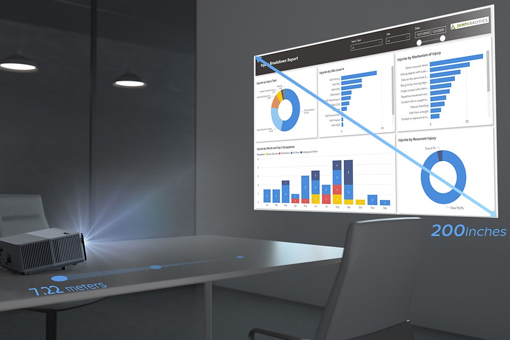 VIVIBRIGHT D5000 LCD+LED Projector, 420ANSI, 1920x1080 Pixels, 6000 Led Lumens, EU Adapter - Basic Version