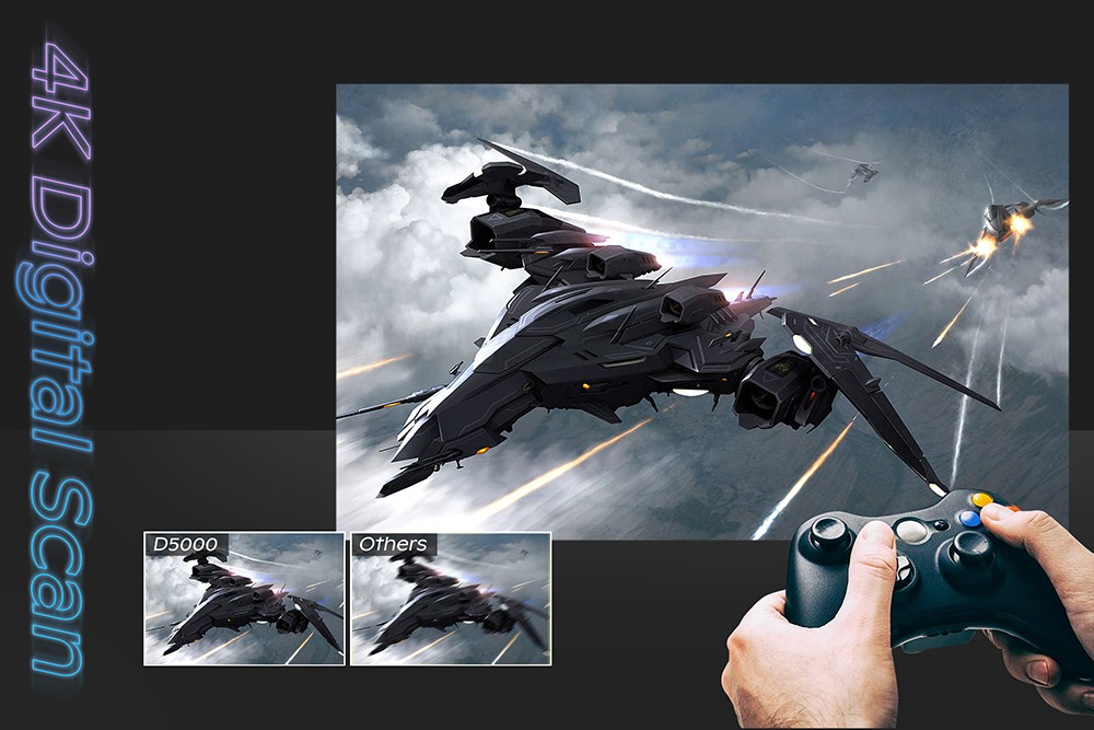 VIVIBRIGHT D5000 LCD+LED Projector, 420ANSI, 1920x1080 Pixels, 6000 Led Lumens, EU Adapter - Basic Version