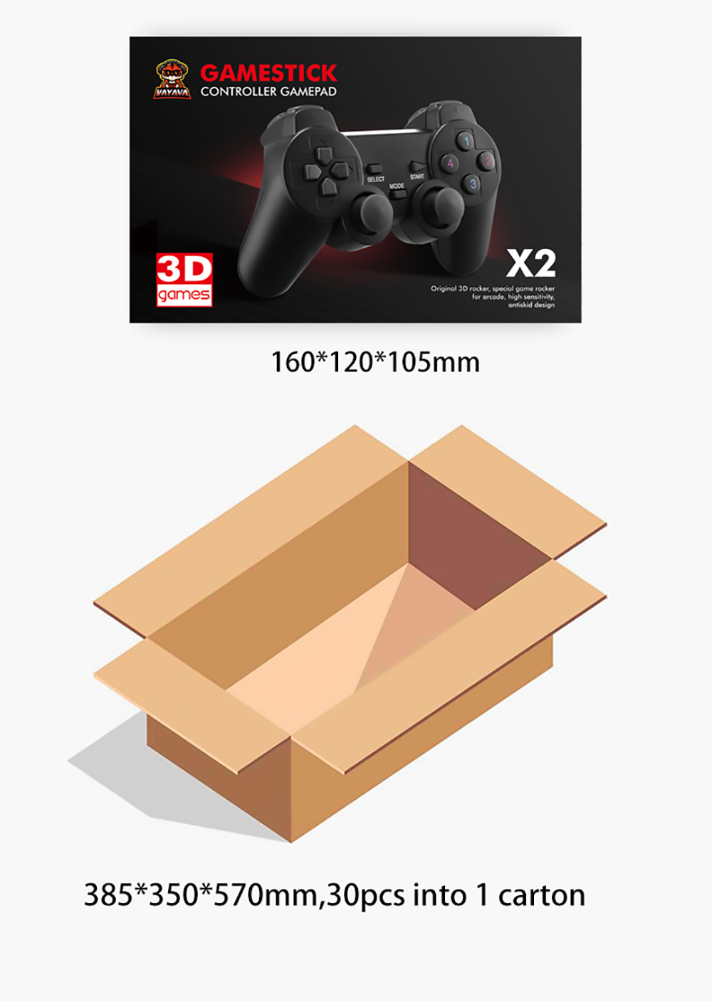 GD10 Gamebox Game Stick Game Controller, Emuelec4.3 System 50 Simulators with 32GB TF Card 10,000 Classic Games