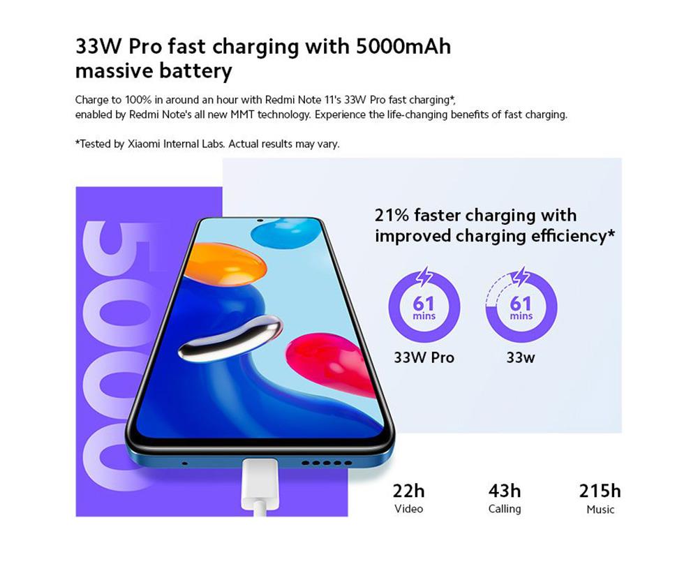Global Version Xiaomi Redmi Note 11 Smartphone, 4GB 64GB Octa Core Snapdragon 680, 50MP Quad Camera, 5000mAh MIUI 13
