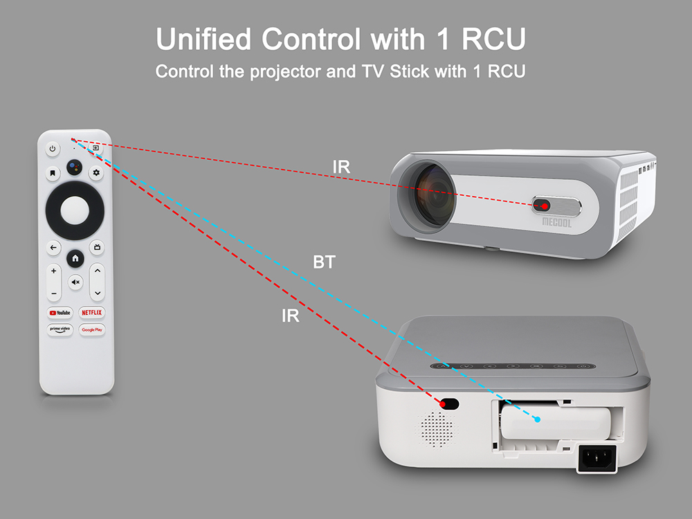 MECOOL KP1 Smart LCD Projector 700 ANSI Lumens 1902x1080P with Android 11 TV Stick Support Google Assistant - US Adapter