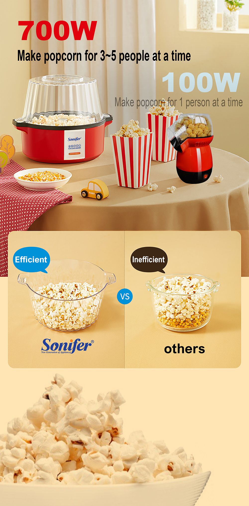 Sonifer SF4015 700W Household Popcorn Maker, Oil Hot Plate Electric Corn Machine, Fast Popping, Non-stick Coating