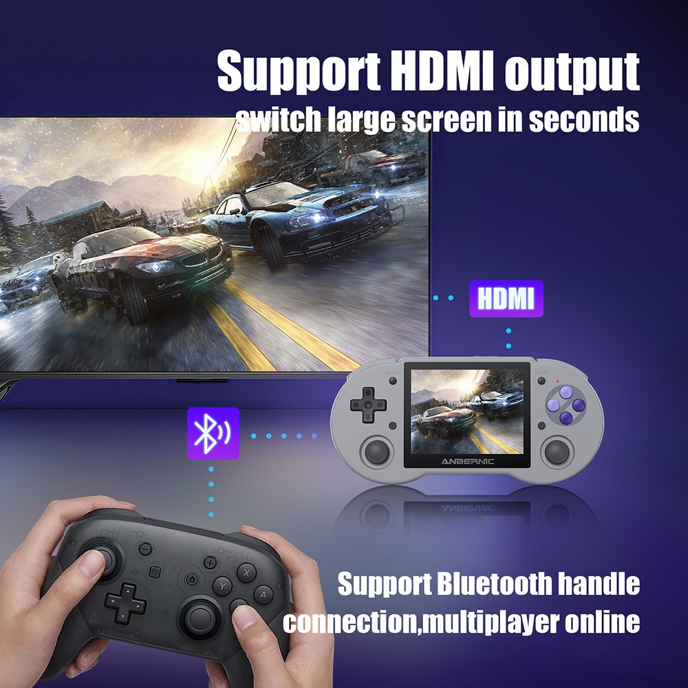 ANBERNIC RG353P Portable Game Console Android 32GB eMMC+16GB & 64GB Linux TF Card 3.5'' IPS Screen Retro WiFi Bluetooth