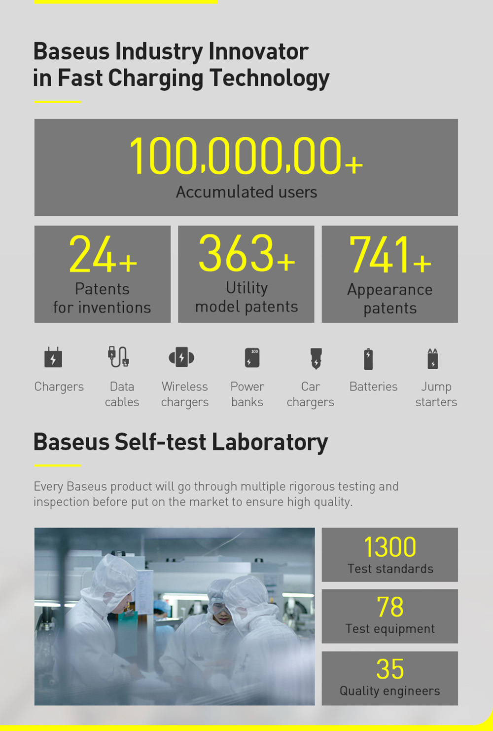 Baseus 100W 2m Quick Charge Cable, Type-C to Type-C Cable, PD Fast Charger Cord for Xiaomi Samsung Phone iPad - Dark Grey Blue