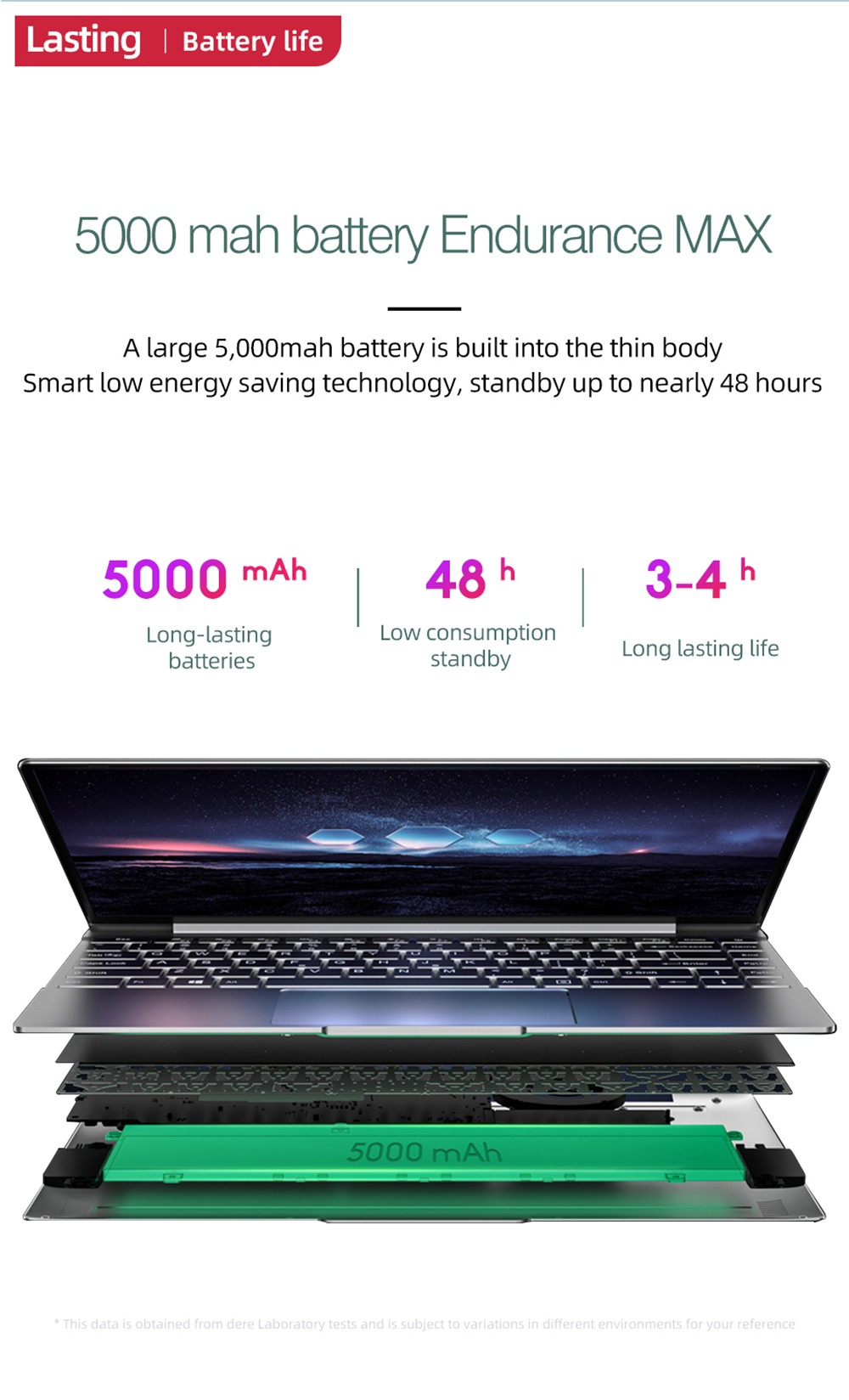 Daysky V14S 14.1 inch Laptop Intel Celeron N5095 12GB LPDDR4 512G SSD 1080P FHD with Backlight Windows 10 - Pink