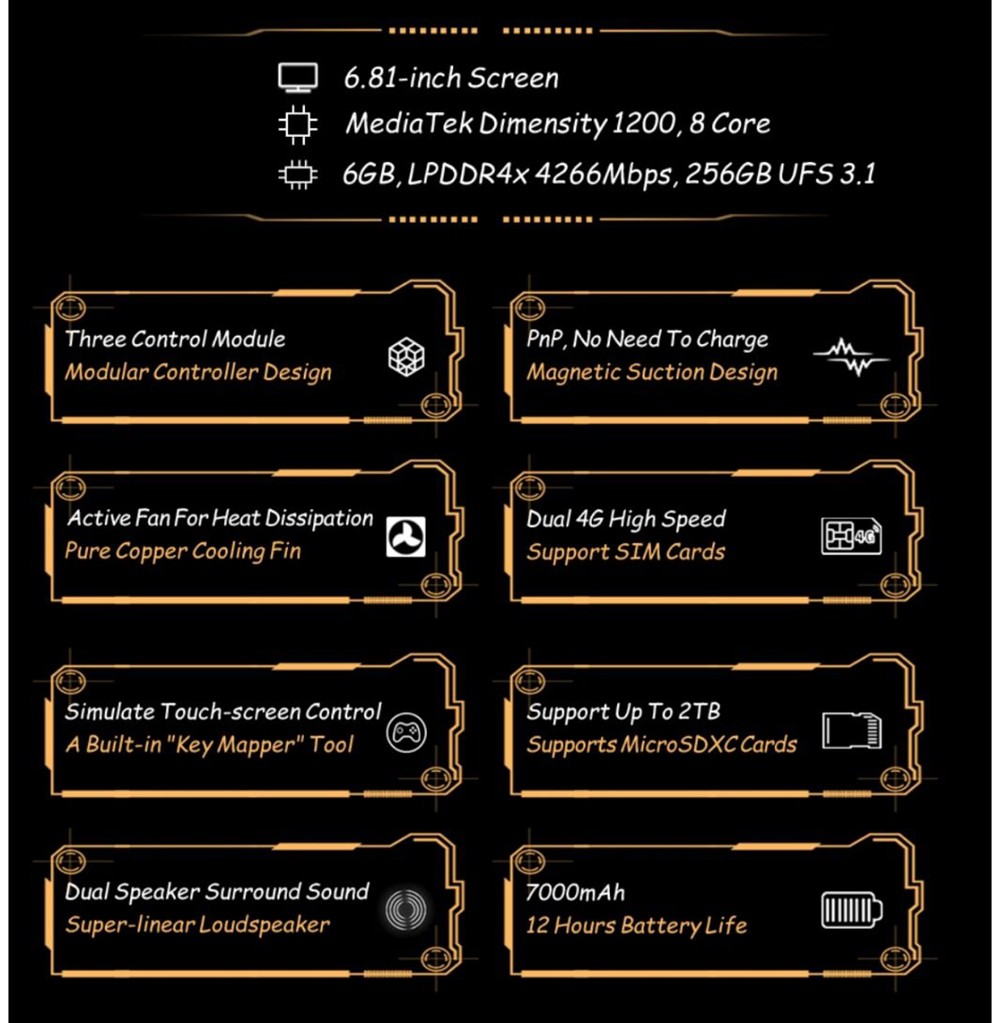 GPD XP Plus Game Console 6.81-inch Screen Android 11 Gamepad Tablet PC 6GB/256GB 1080*2400 Game Player - US Version