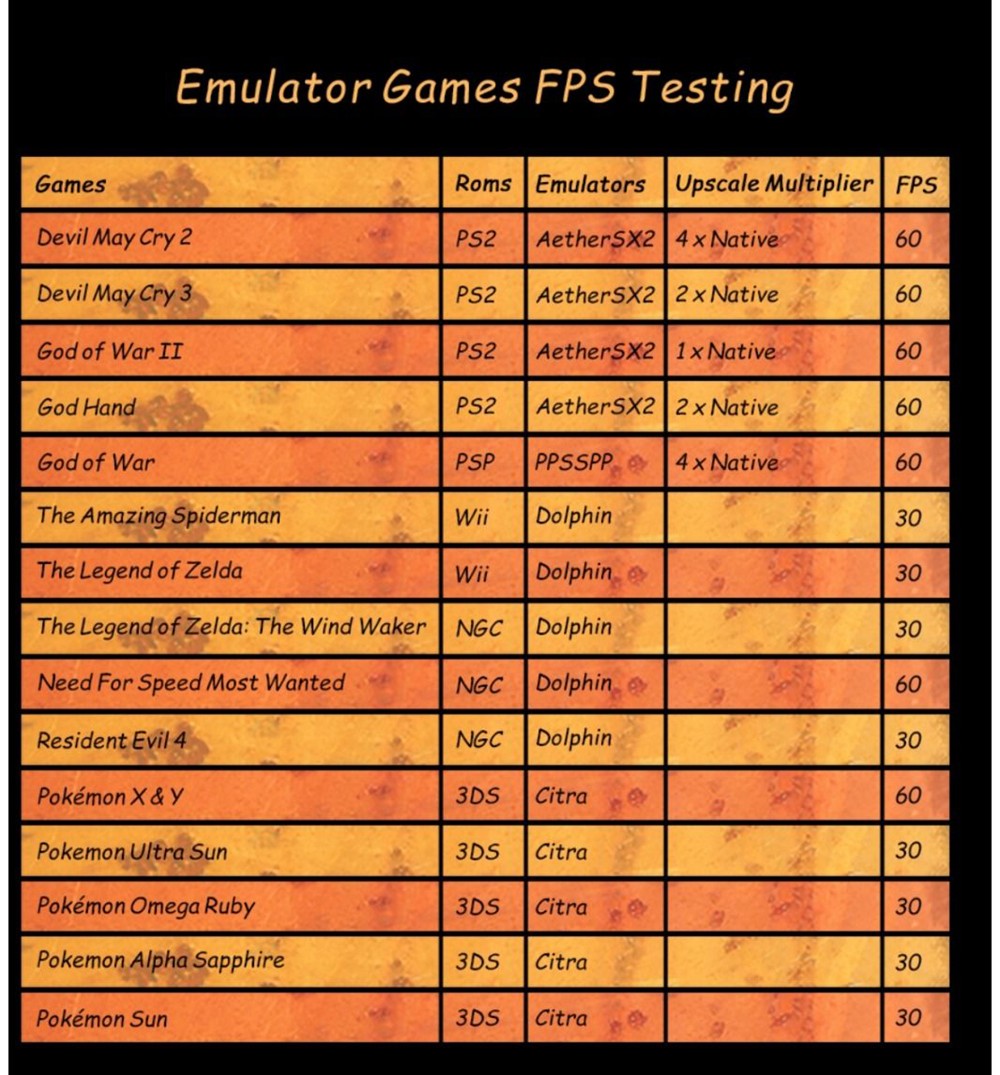 GPD XP Plus Game Console 6.81-inch Screen Android 11 Gamepad Tablet PC 6GB/256GB 1080*2400 Game Player - US Version