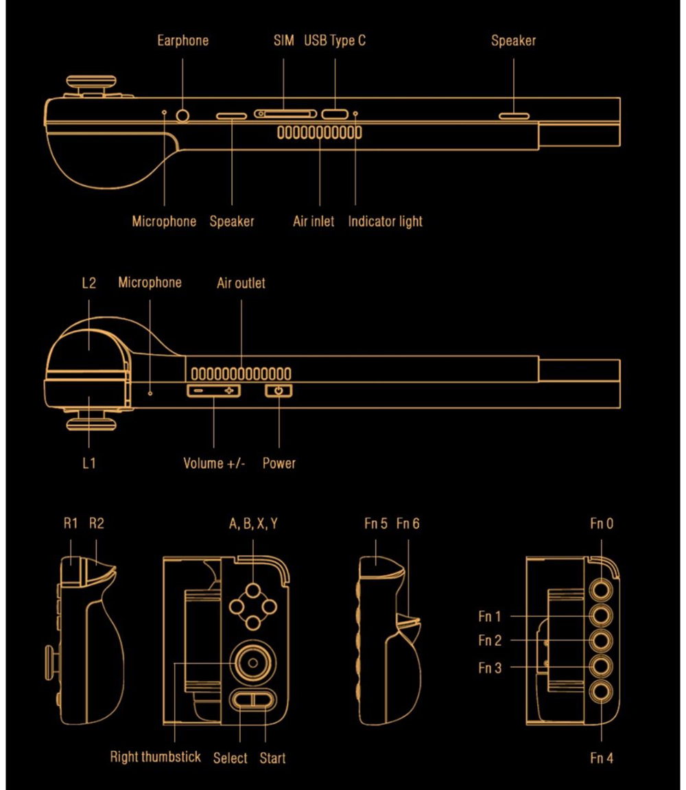 GPD XP Plus Game Console 6.81-inch Screen Android 11 Gamepad Tablet PC 6GB/256GB 1080*2400 Game Player - US Version
