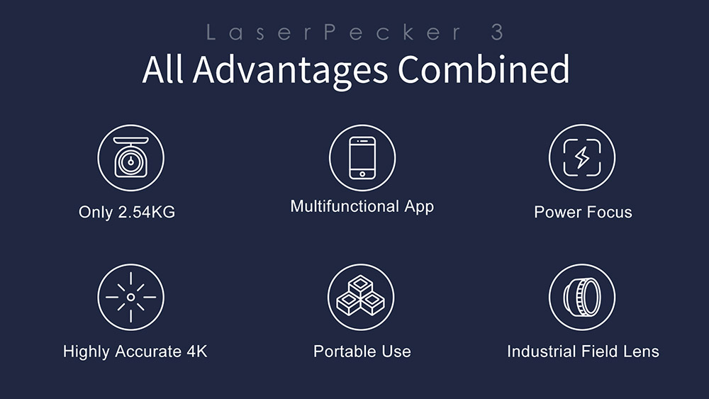 LaserPecker 3 Super Fast Handheld Laser Engraver Cutter with Electric Roller, 600mm/s Speed, Wireless Connection, 4K Resolution, UK Professional Edition