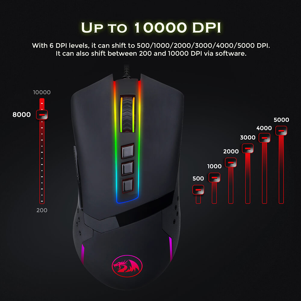 Redragon M712-RGB Octopus Wired Gaming Mouse, 10000DPI, 8 Buttons Programmable - Black