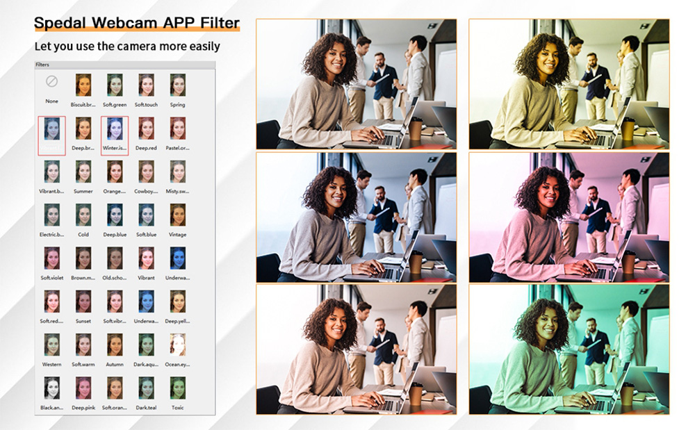 Spedal MF920 Pro Webcam 1080P FHD Live Camera with 120 Degree Wide-angle Lens Captures High Definition Image and Video