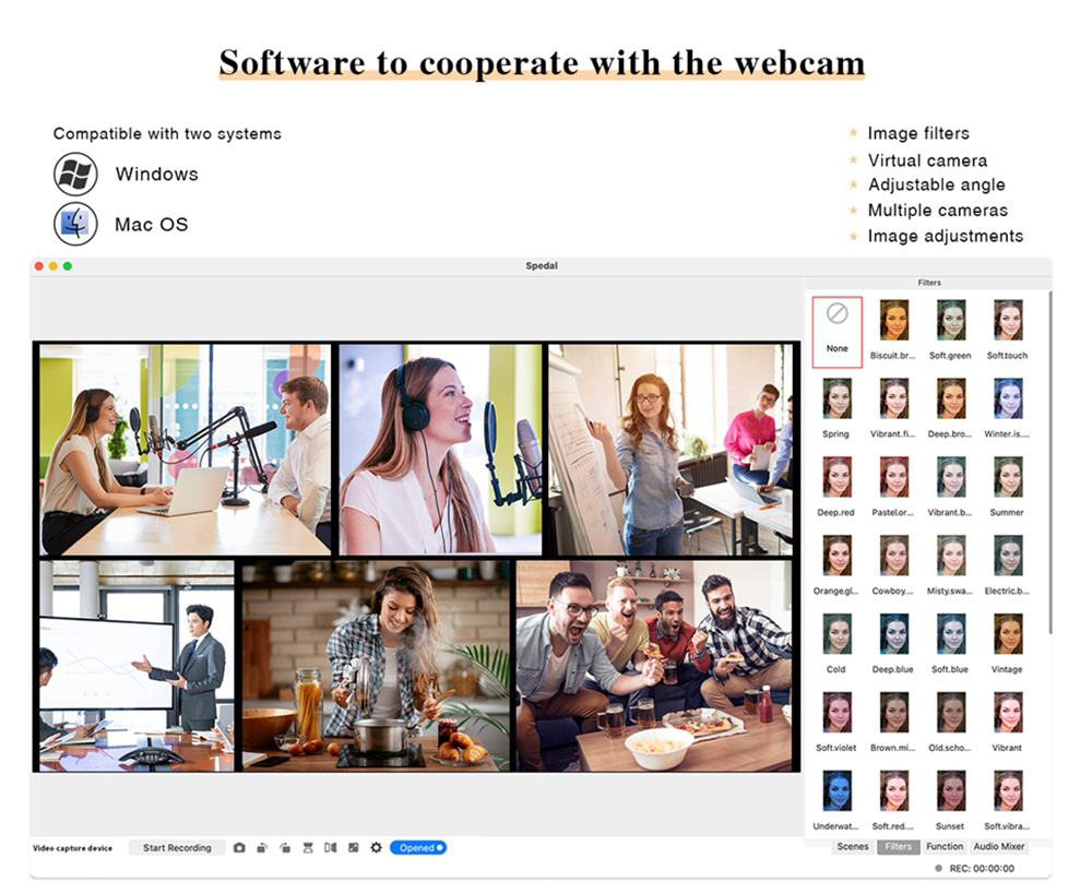Spedal MF920 Pro Webcam 1080P FHD Live Camera with 120 Degree Wide-angle Lens Captures High Definition Image and Video
