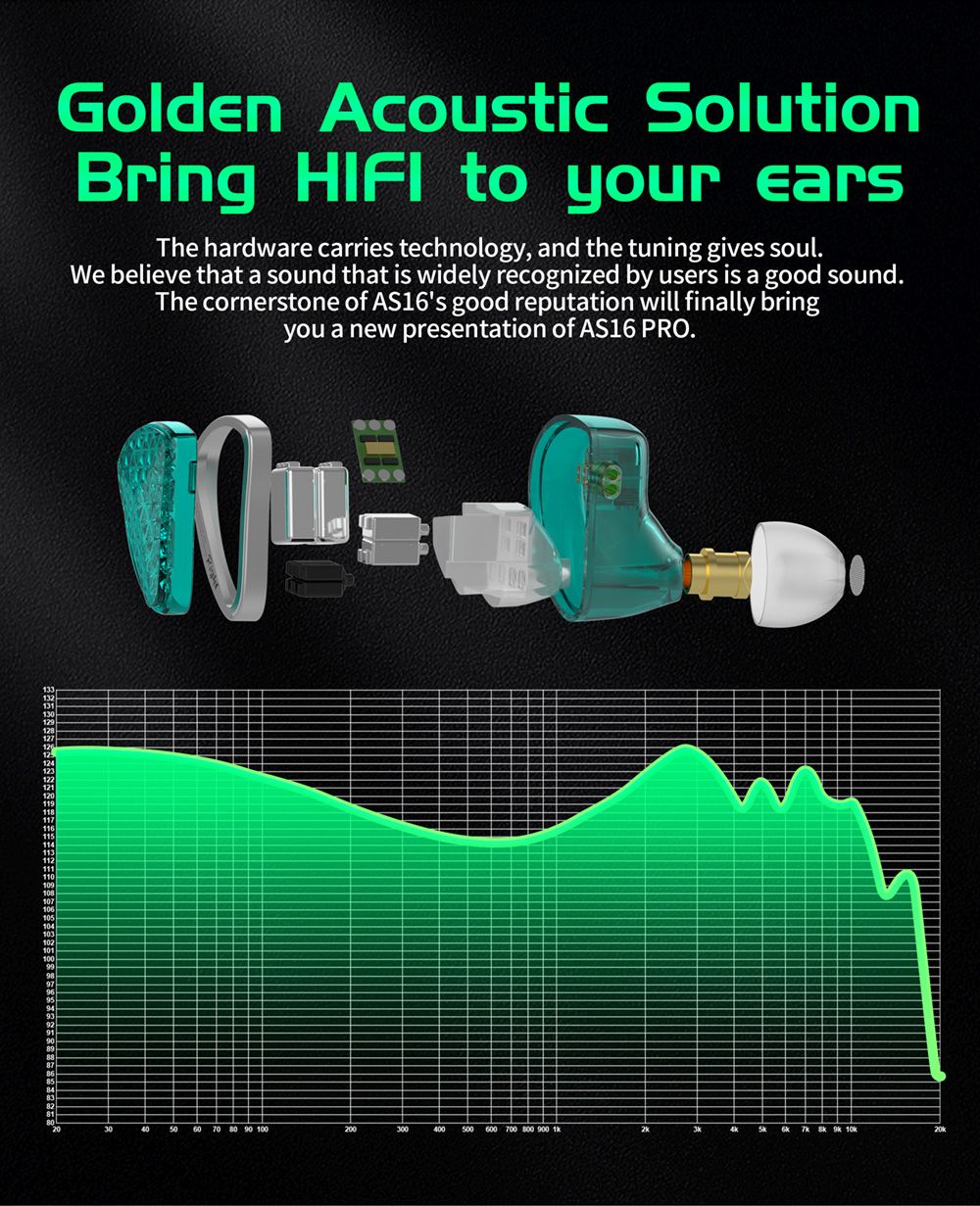 KZ AS16 Pro Wired Earphone In-Ear Balance Armature for Sports with Microphone - Cyan