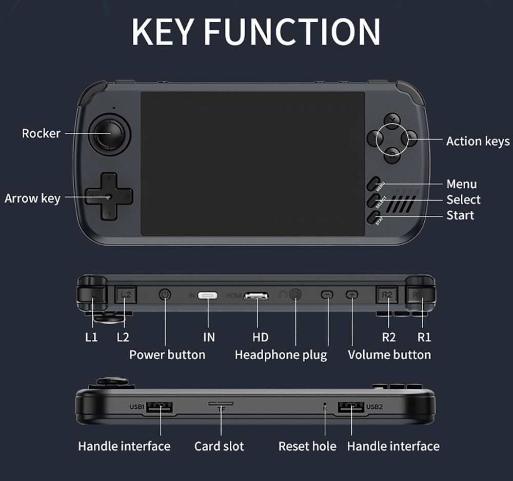 POWKIDDY X45 Handheld Game Console 4.5 Inch IPS Screen Retro Video Game Player Linux System 32GB TF Card Black
