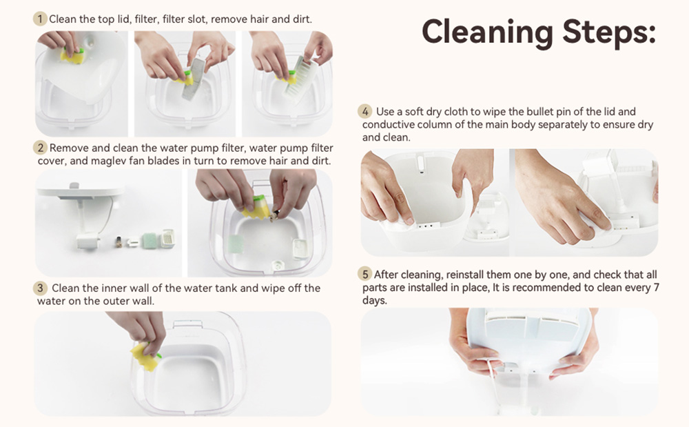 Pawbby 2L Smart Fountain Dispenser, Dog Drinking Bowl Cat Puppy Feeder, Ultra-Quiet Pump Automatic Drinker, APP Control