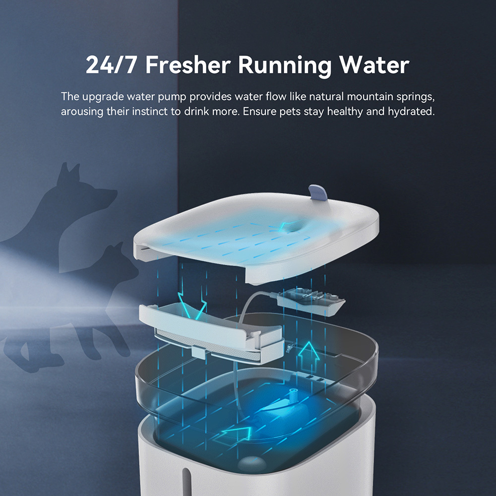 Pawbby 2L Smart Fountain Dispenser, Dog Drinking Bowl Cat Puppy Feeder, Ultra-Quiet Pump Automatic Drinker, APP Control