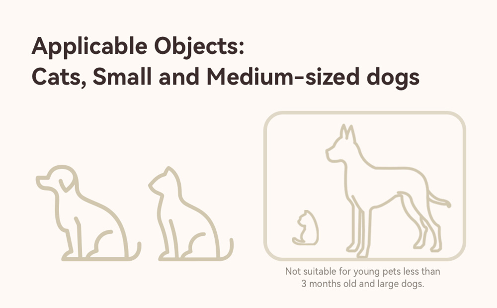 Pawbby 2L Smart Fountain Dispenser, Dog Drinking Bowl Cat Puppy Feeder, Ultra-Quiet Pump Automatic Drinker, APP Control