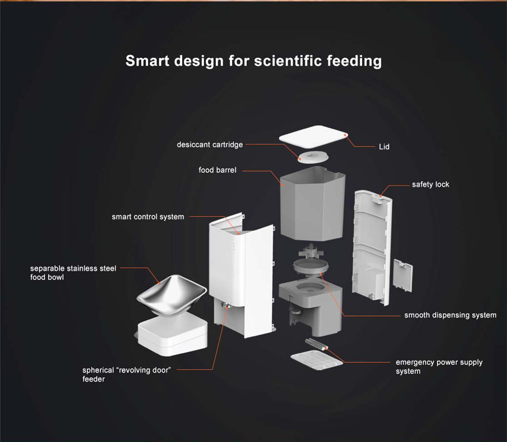 XIAOWAN 3.6L Smart Pet Food Feeder, 24-hour Automatic Cat Dog Food Dispenser Feeder Puppy Supplies, Mijia App Version