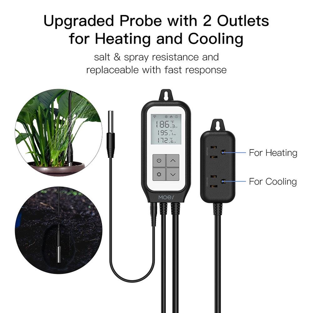 MoesHouse Tuya WiFi Smart Digital Temperature Socket Timing Thermostat, LCD Display, APP Remote Control - US Plug