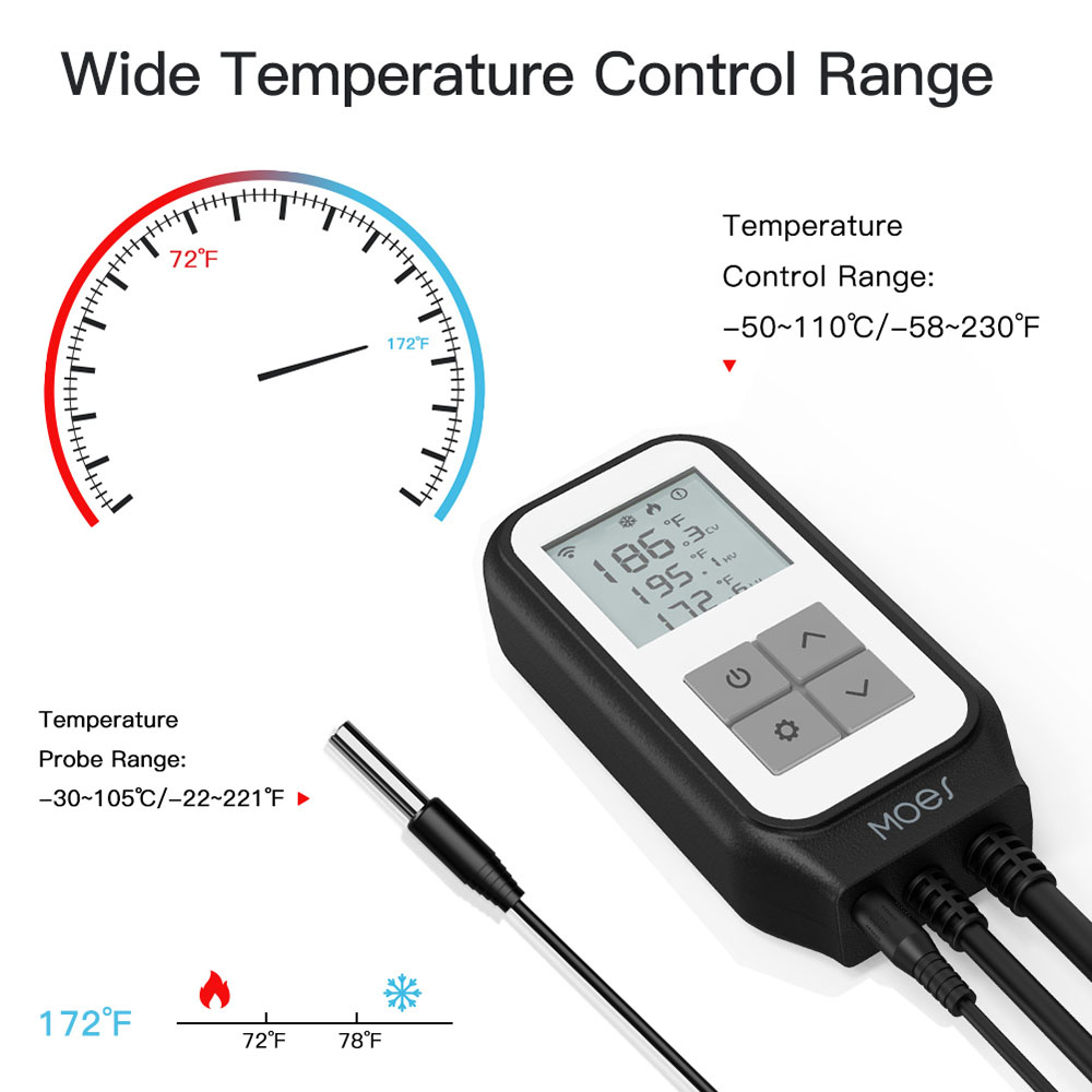 MoesHouse Tuya WiFi Smart Digital Temperature Socket Timing Thermostat, LCD Display, APP Remote Control - US Plug