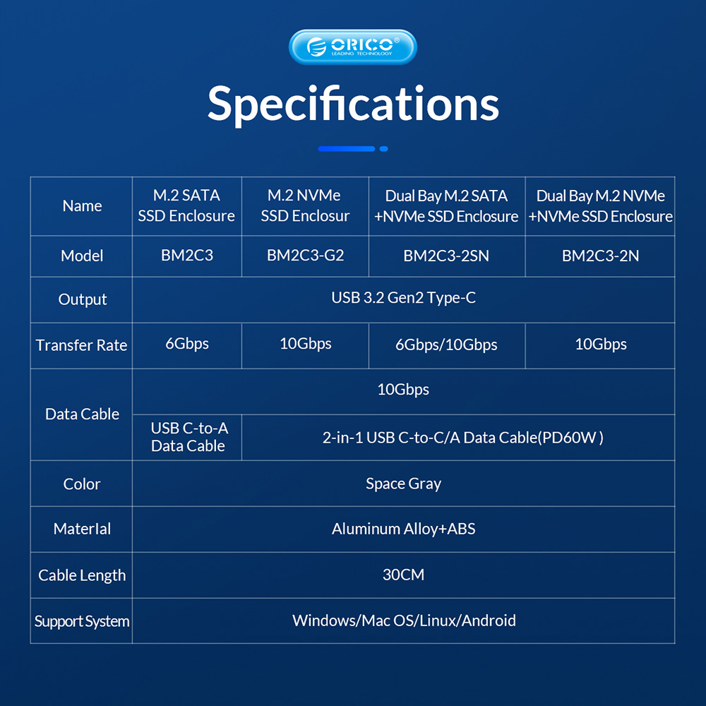 ORICO-BM2C3-GY-BP Tool Free Aluminum M2 SATA SSD Enclosure 6Gbps B Key Solid State Drive Case