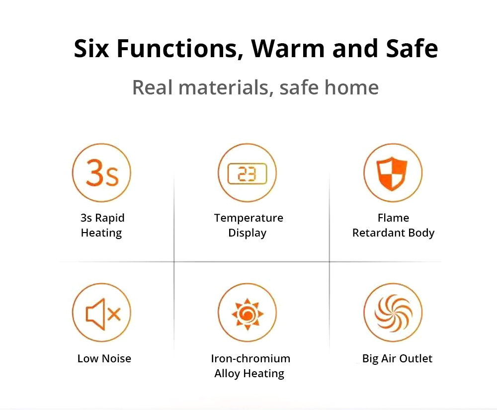 400W Electric Fan Heater, Mini Portable Round Air Heater, Ceramic Heating Element Desktop Winter Warmer, LED Display - Black