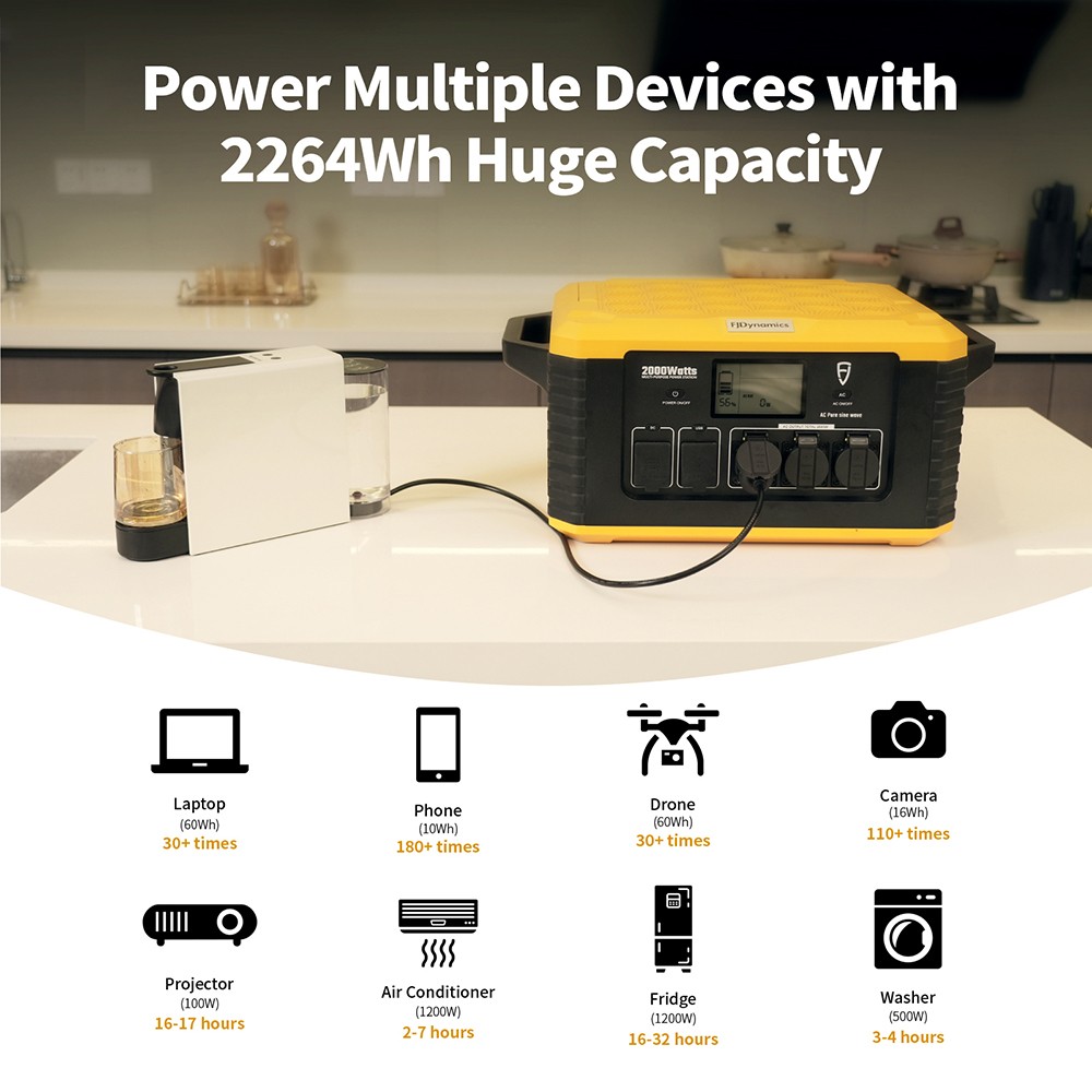 Fjdynamics Powersec Mp Portable Power Station Eu Plug