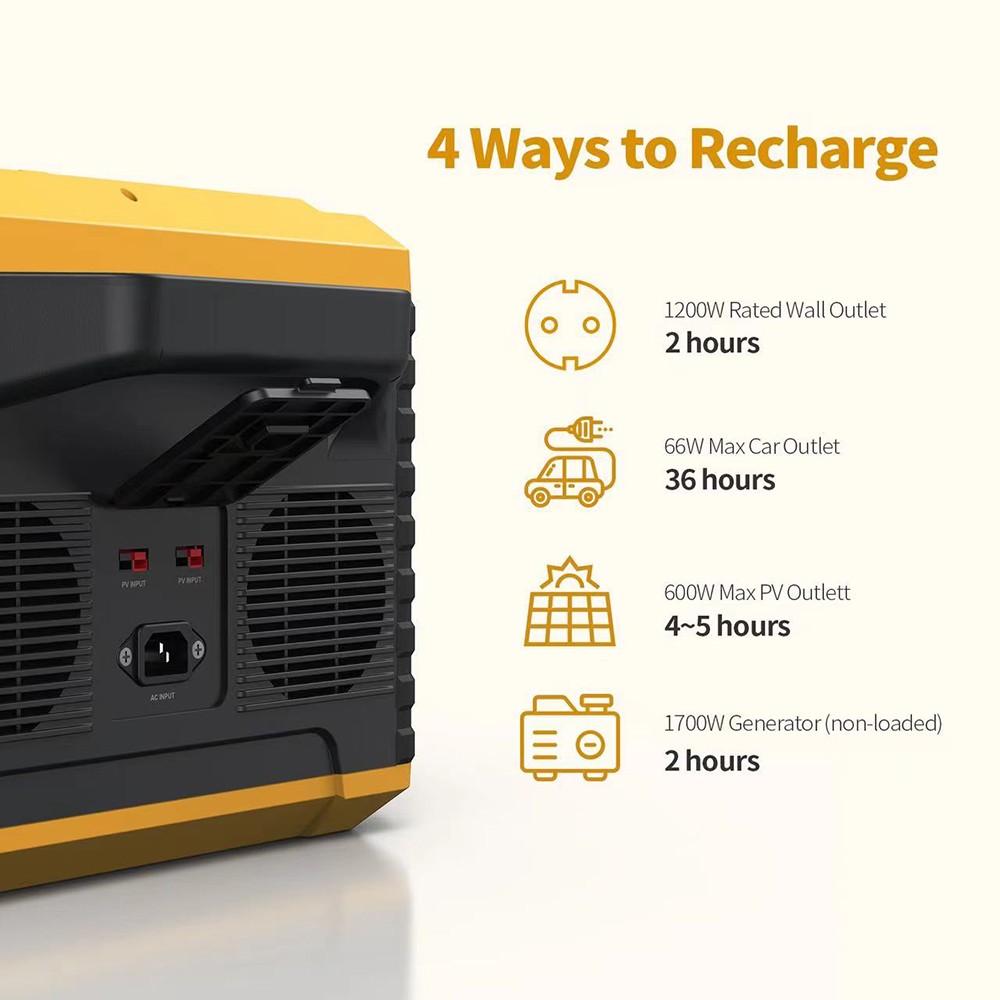 FJDynamics PowerSec MP2000 Portable Power Station with Removable Battery Pack, 2264Wh 2000W Solar Generator, 12 Outputs, 2-Hour Fast Full Charge, UPS System - EU Plug