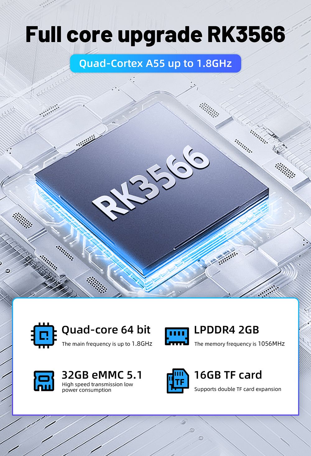 ANBERNIC RG353M Handheld Game Console, 3.5'' IPS Screen Android 32GB high-speed eMMC 5.1 Linux 16GB, 128GB TF Card - Blue