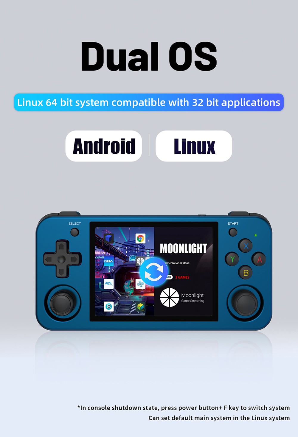 ANBERNIC RG353M Handheld Game Console, 3.5'' IPS Screen Android 32GB high-speed eMMC 5.1 Linux 16GB, 64GB TF Card - Blue