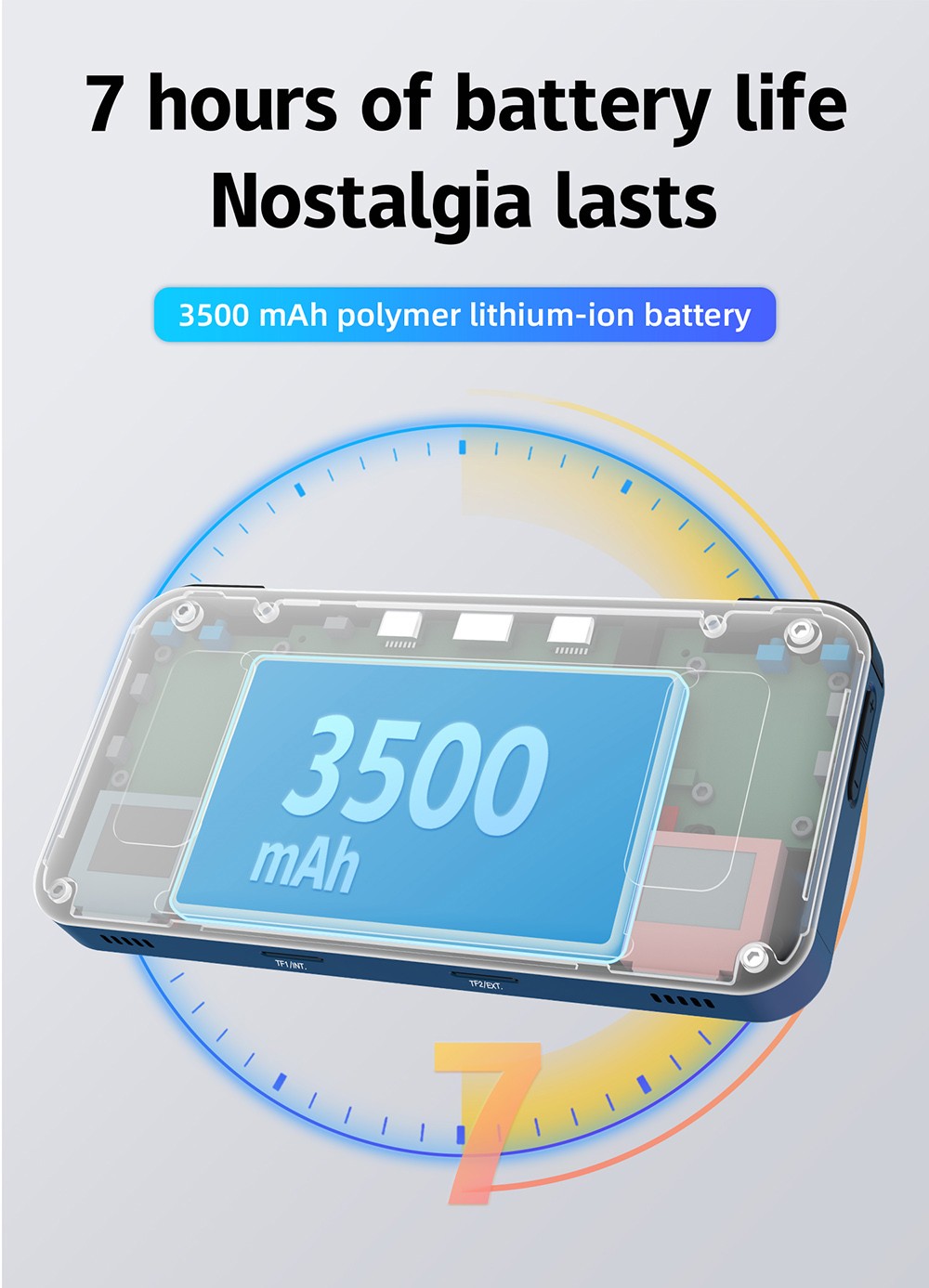 ANBERNIC RG353M Handheld Game Console, 3.5'' IPS Screen Android 32GB high-speed eMMC 5.1 Linux 16GB, 64GB TF Card - Blue