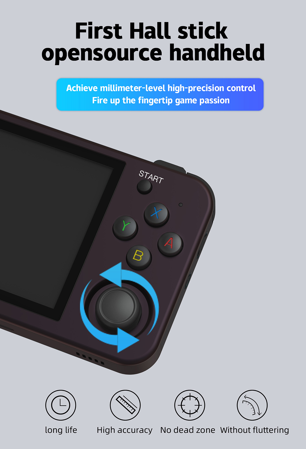 ANBERNIC RG353M Handheld Game Console, 3.5'' IPS Screen Android 32GB high-speed eMMC 5.1 Linux 16GB, 64GB TF Card - Purple