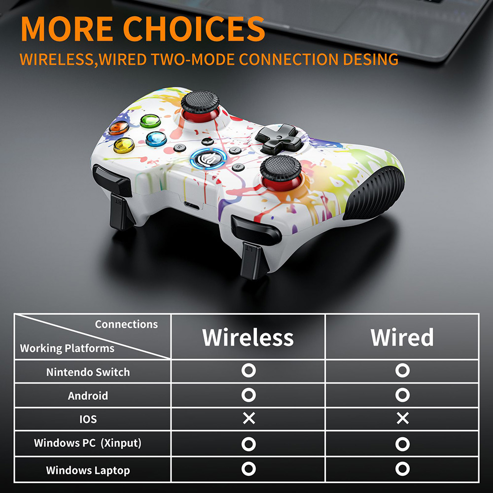 EasySMX Arion8236 Wireless Game Controller, Supports PS3, Android Phones and Tablets and PC - Dazzle Color