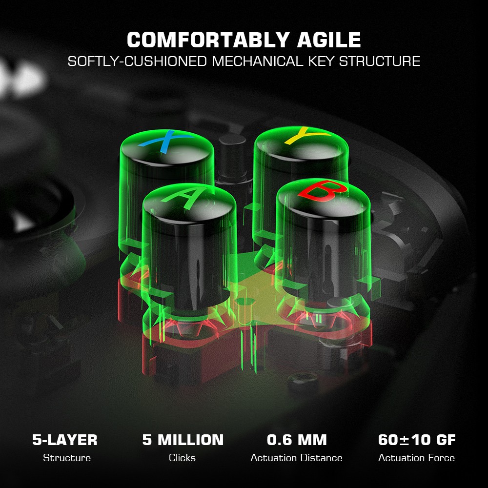 GameSir G7 Wired Game Controller for XOBX and Windows 10/11 Black