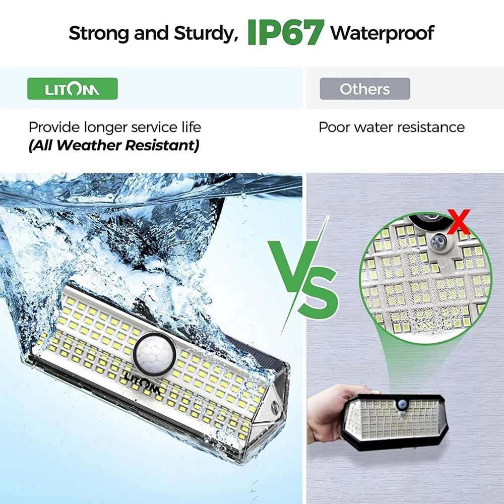 LITOM Outdoor Solar Lights, 100 LED Motion Sensor Lights, 4 Optional Modes, Wide-Angle Design, IP67 Waterproof, 4Pcs