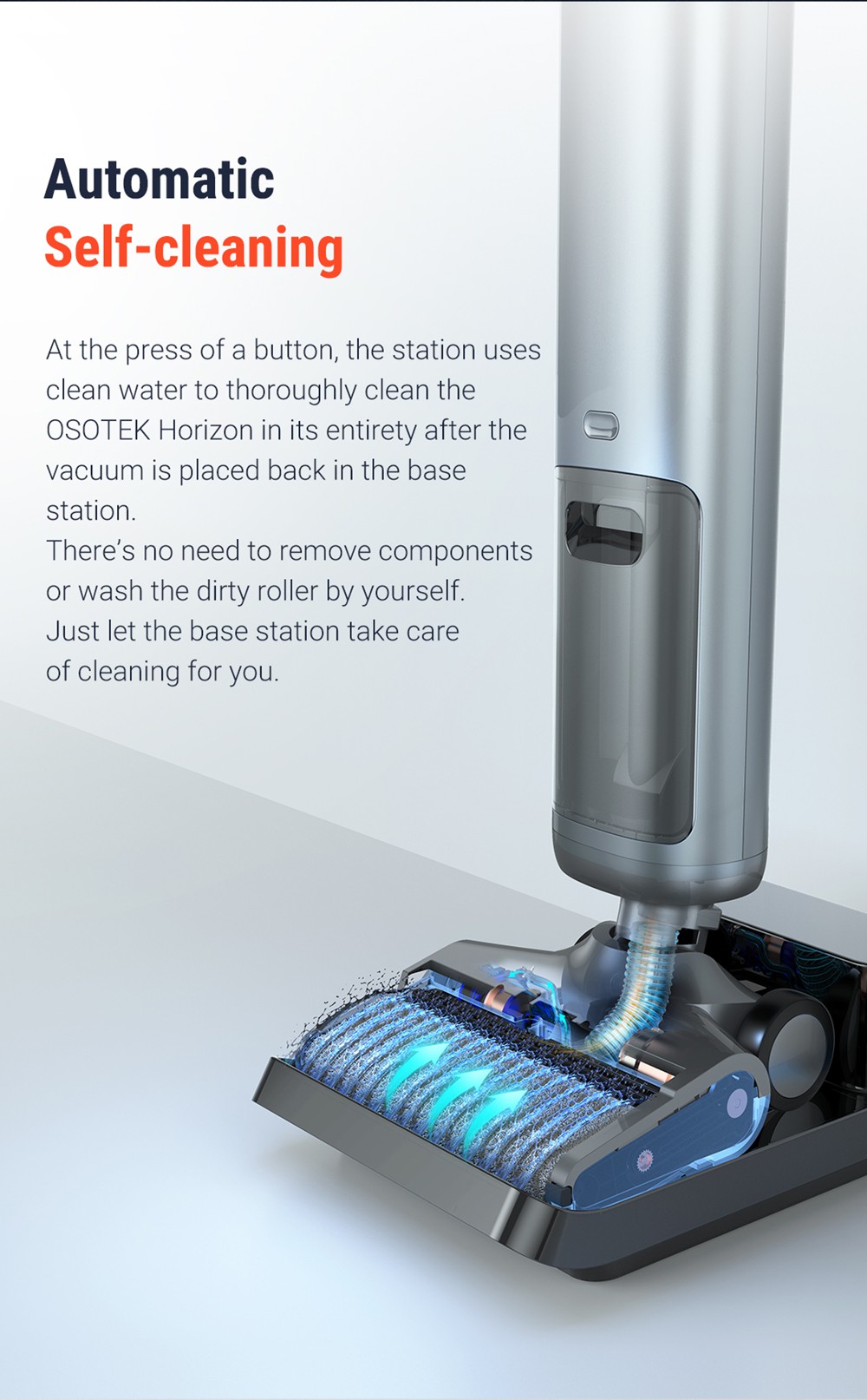 OSOTEK H200 Horizon Wet Dry Vacuum Cleaner, Auto Self-Cleaning, 4000mAh Capacity, 750ml Clean Water Tank, Smart Power Adjustment, 35min Runtime, Wider Roller Brush
