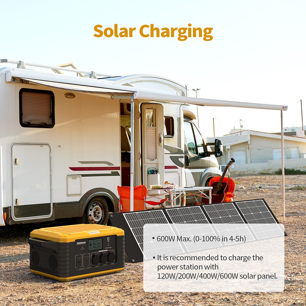 FJDynamics PowerSec MP2000 Portable Power Station with Removable Battery Pack, 2264Wh 2000W Solar Generator, 12 Outputs, 2-Hour Fast Full Charge, UPS System - EU Plug
