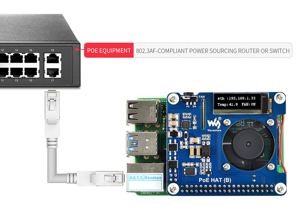 Waveshare PoE HAT (B) for Raspberry Pi 3B+/4B, 49*65mm, 802.3af PoE Network